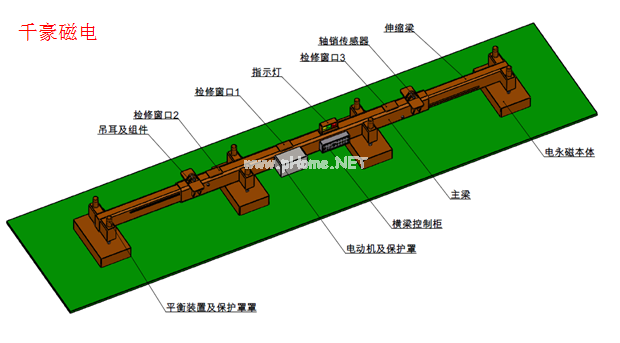 電永磁起重吊具，千豪磁電