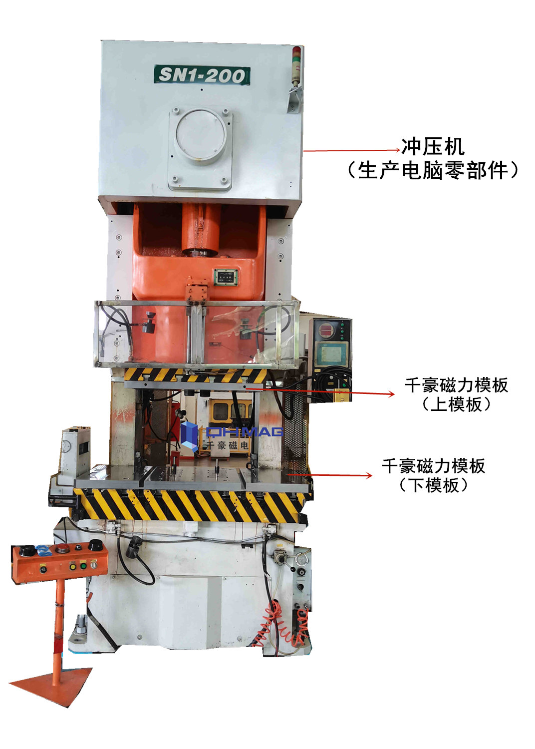 沖壓注塑機(jī)快速換模系統(tǒng)磁力模板，千豪