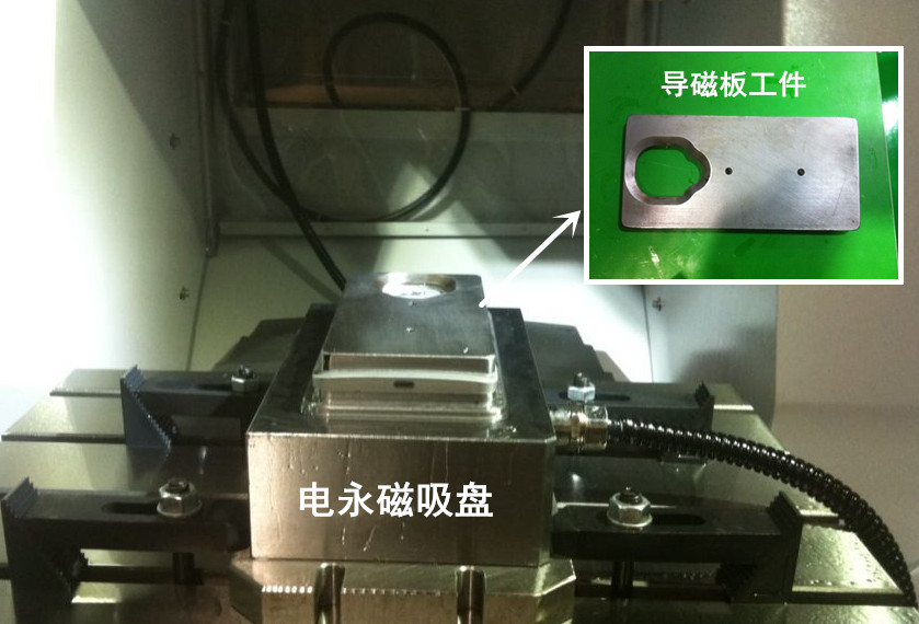 千豪吸盤大全，電永磁吸盤，自動(dòng)化夾具