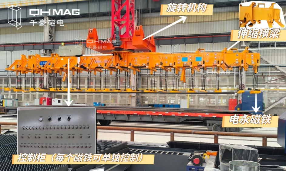 千豪起重電永磁鐵，電永磁吊具，吊鋼板專用夾具
